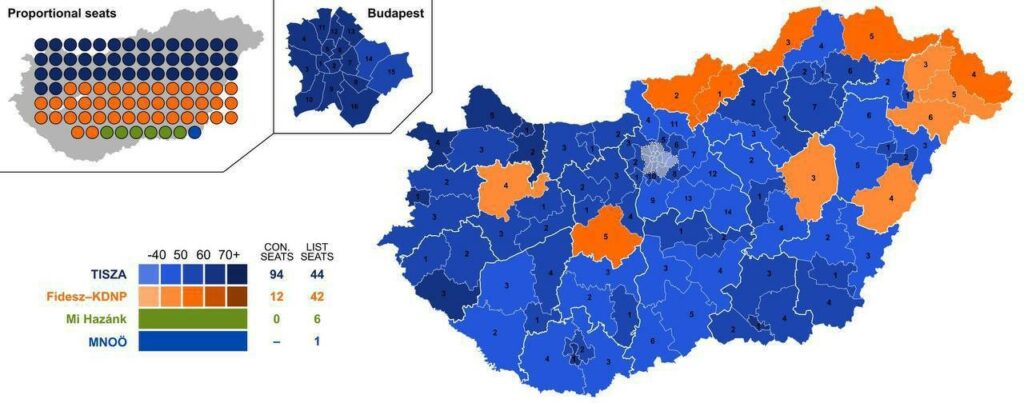 венгрия выборы